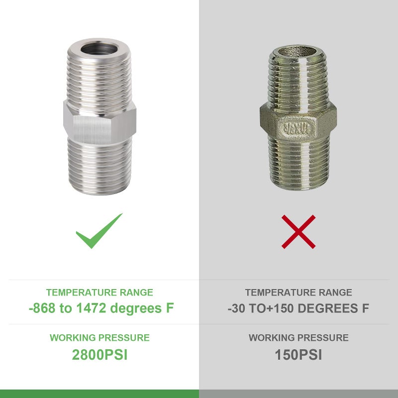 TAISHER 2PCS 304 Stainless Steel Hex Nipple, Pipe Fitting 1/4-Inch Male Pipe x 1/4-Inch Male Pipe - Image 3
